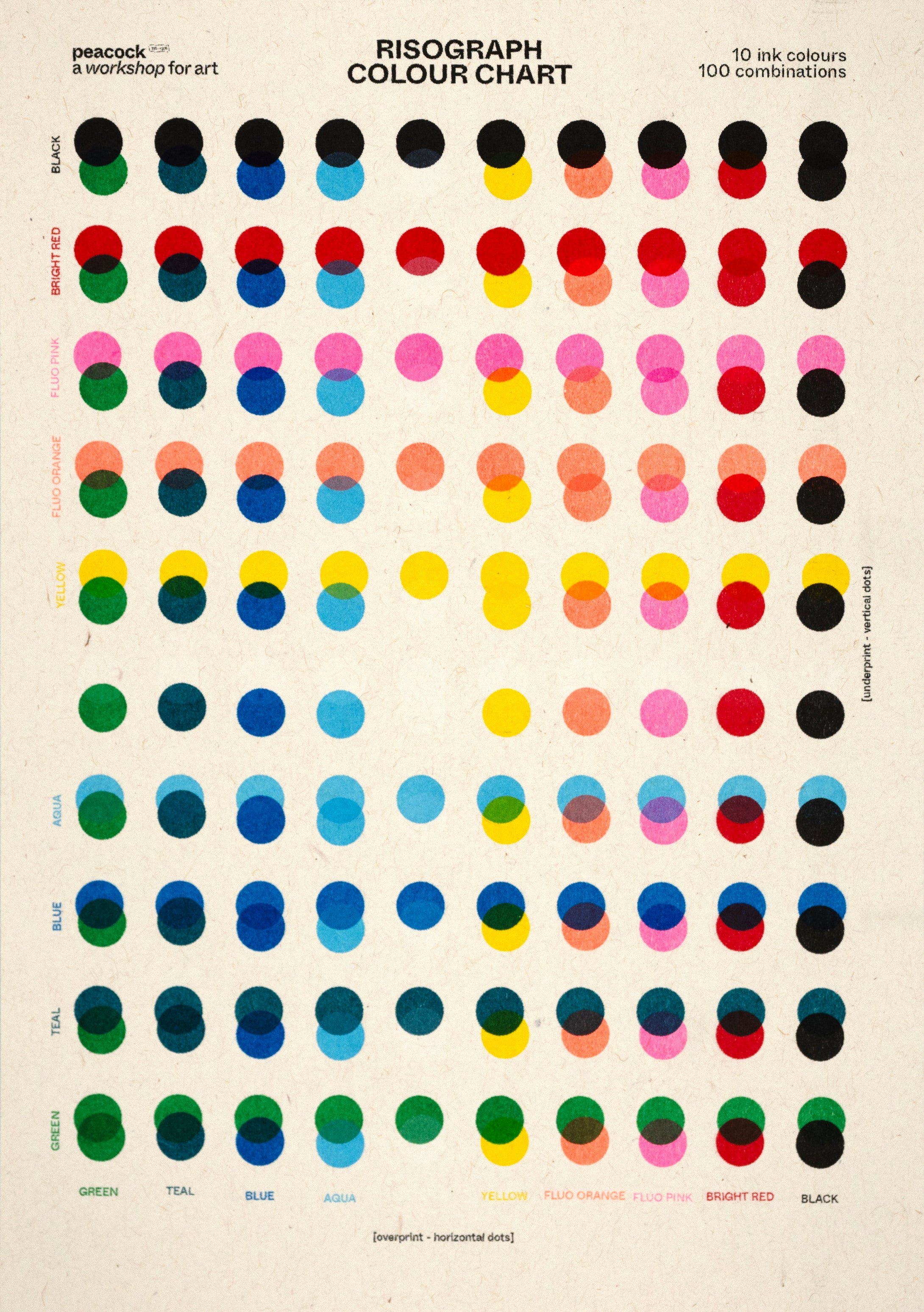 Peacock: Risograph Colour Chart (A5) - pack 1
