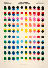 Load image into Gallery viewer, Peacock: Risograph Colour Chart (A5) - packs 1 &amp; 2