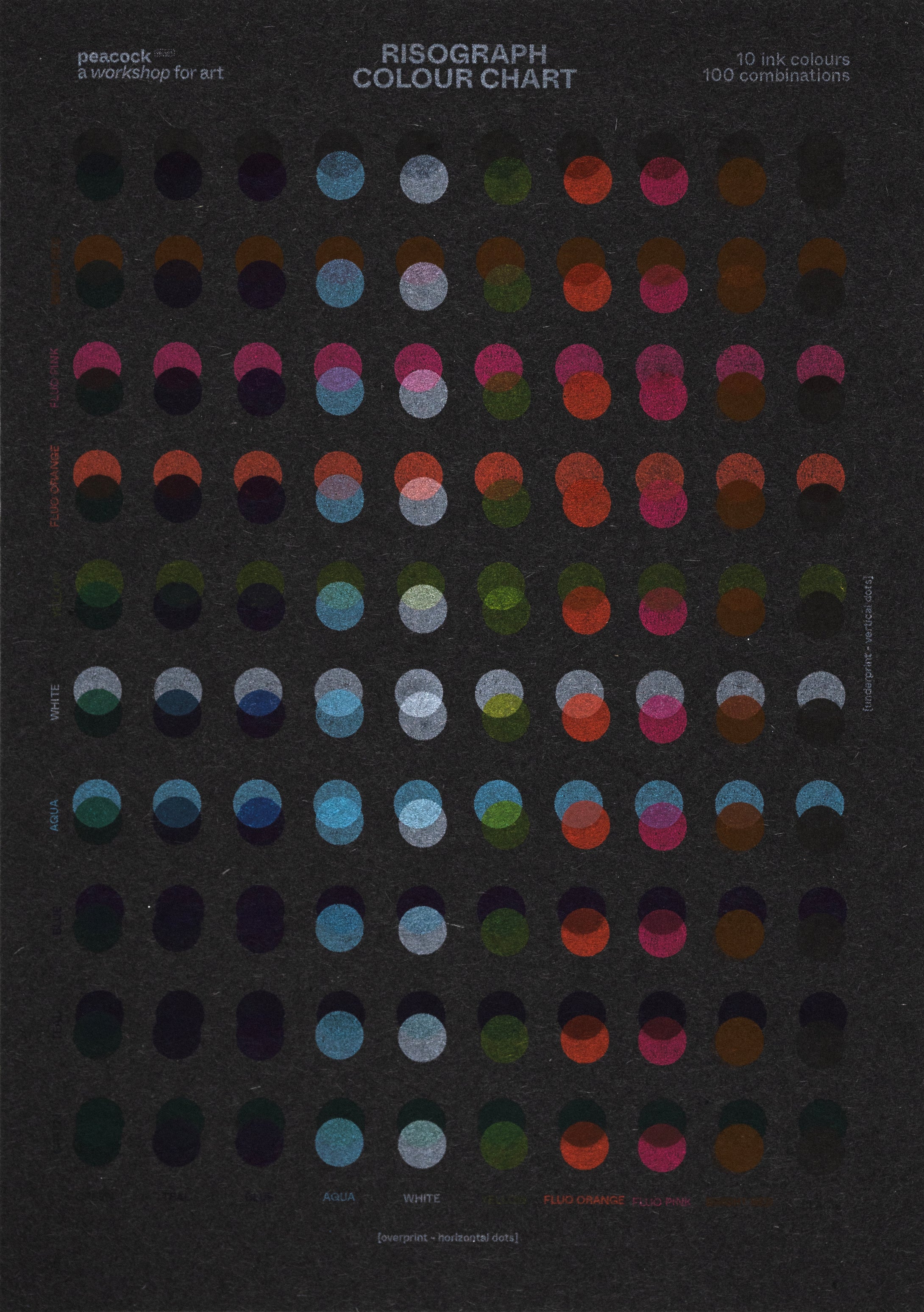 Peacock: Risograph Colour Chart (A5) - pack 2
