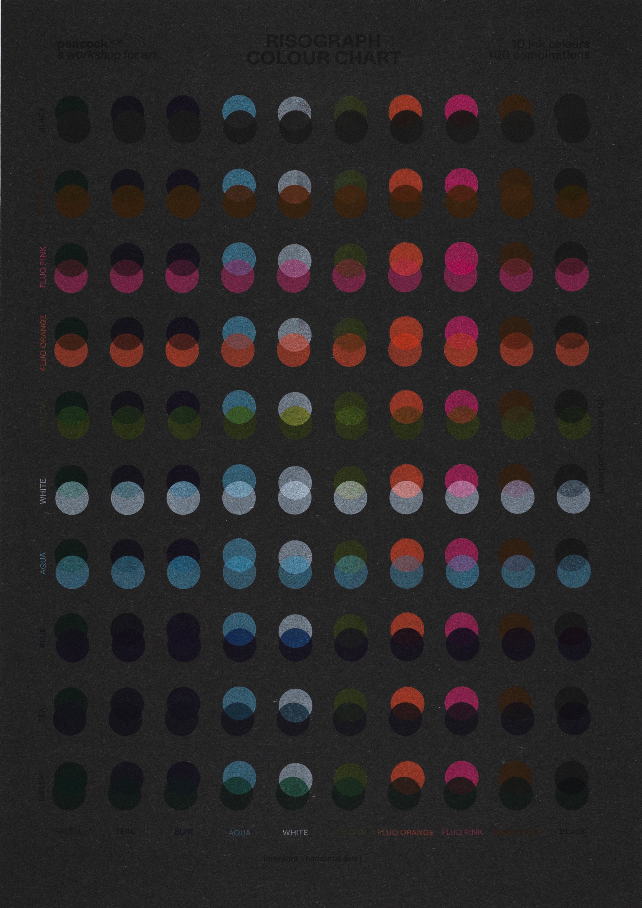 Peacock: Risograph Colour Chart Set (2xA3)