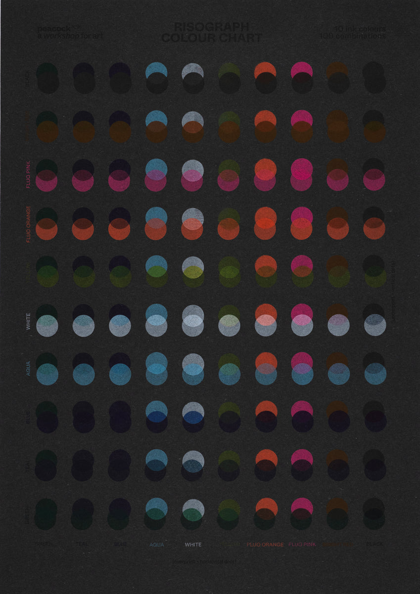 Peacock: Risograph Colour Chart Set (18xA3) – Peacock - a workshop for art