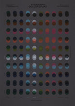 Load image into Gallery viewer, Peacock: Risograph Colour Chart Set (18xA3)
