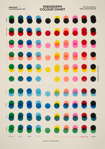 Peacock: Risograph Colour Chart Set (18xA3)