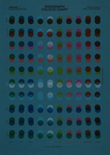 Load image into Gallery viewer, Peacock: Risograph Colour Chart Set (18xA3)
