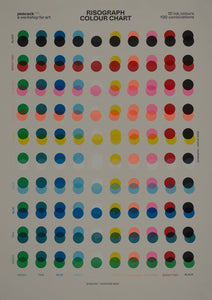 Peacock: Risograph Colour Chart Set (18xA3)