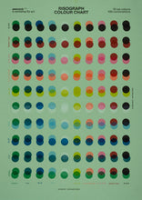 Load image into Gallery viewer, Peacock: Risograph Colour Chart Set (18xA3)