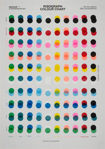 Peacock: Risograph Colour Chart Set (18xA3)