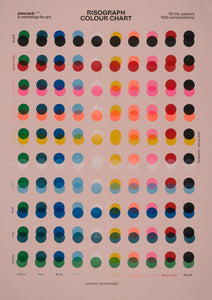 Peacock: Risograph Colour Chart Set (18xA3)