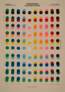 Peacock: Risograph Colour Chart Set (18xA3)