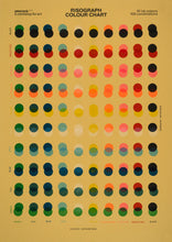 Load image into Gallery viewer, Peacock: Risograph Colour Chart Set (18xA3)