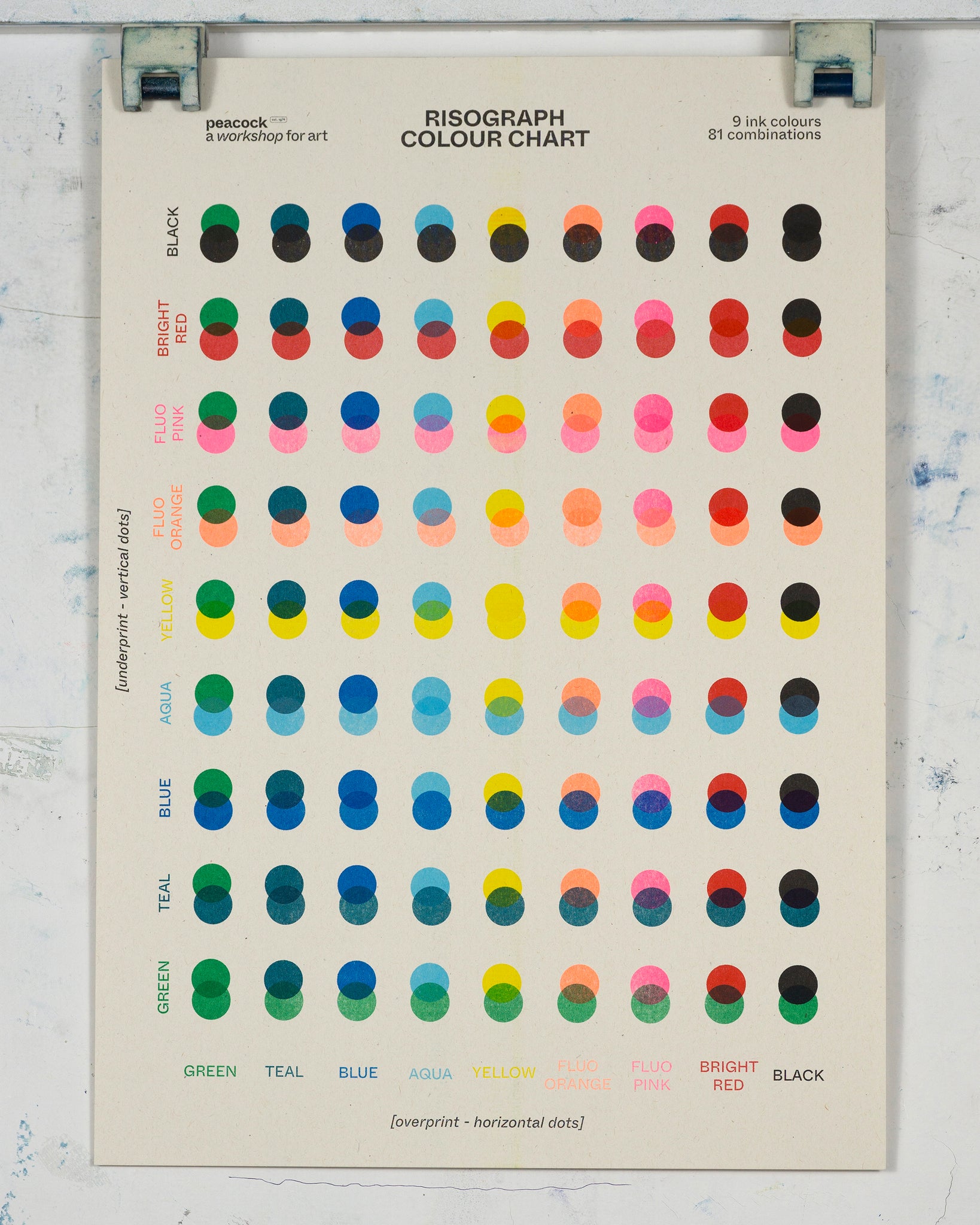 Peacock: Risograph Colour Chart Set (19xA3) – Peacock - a workshop for art
