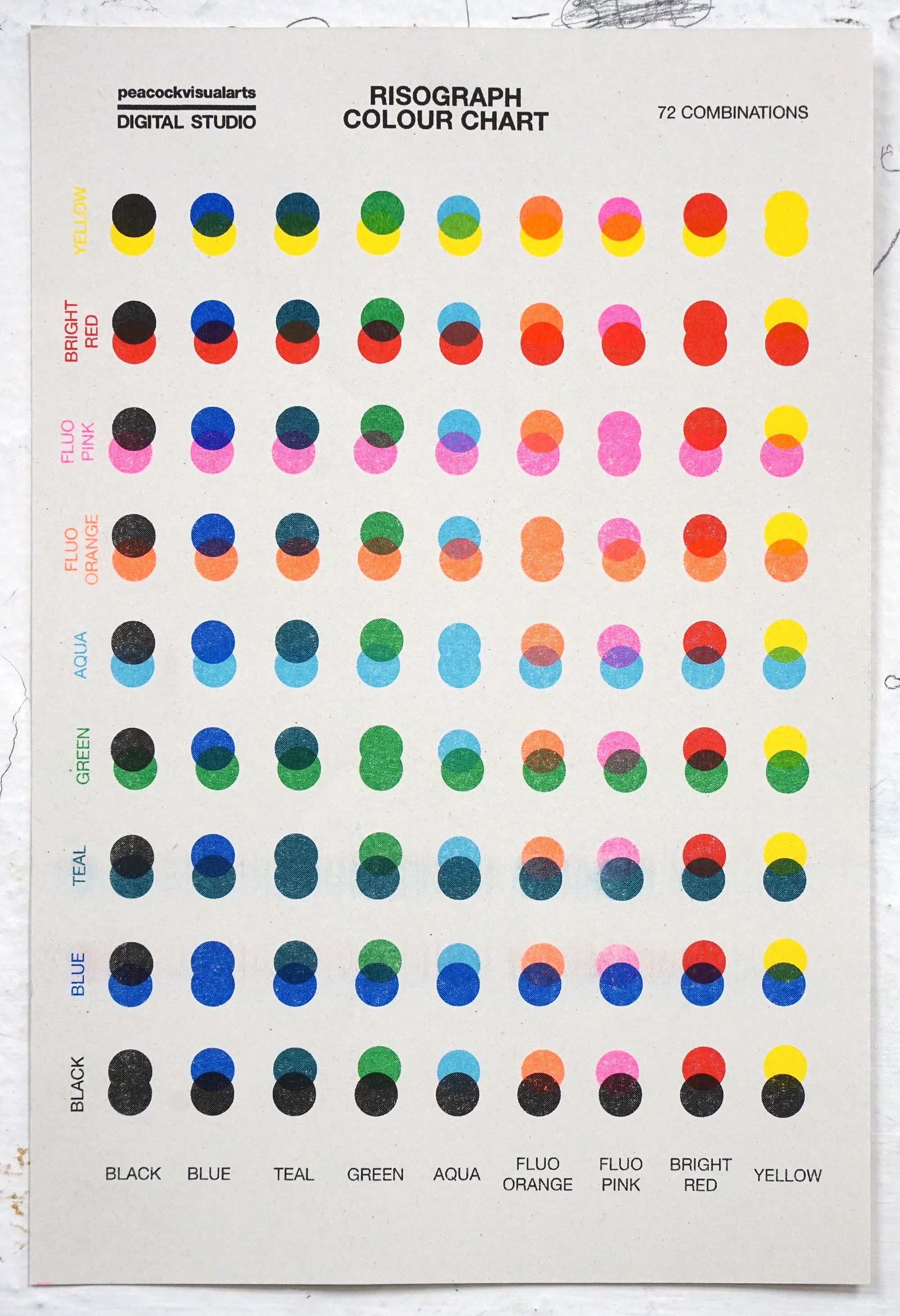Bright Color Chart